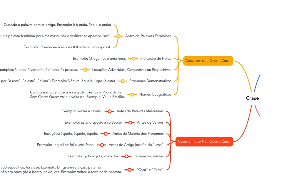 mapa_ex3-transformed